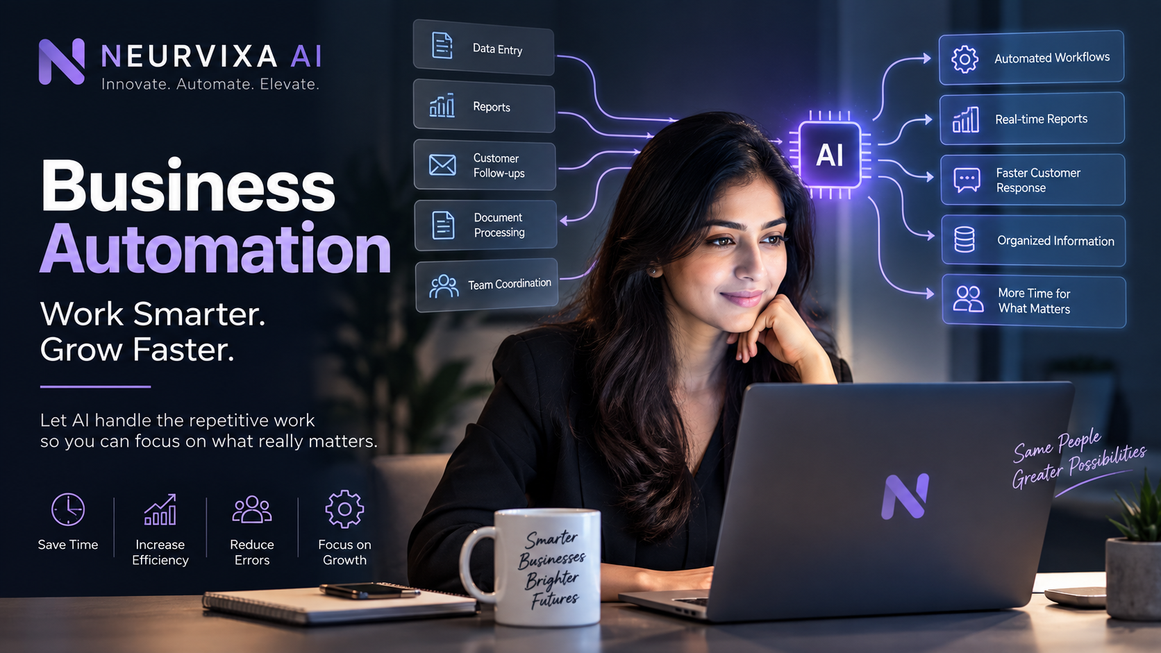 Business Automation: How AI Can Make Your Business Smarter and More Efficient